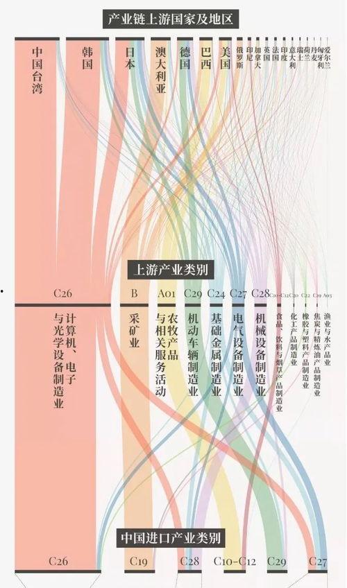 百变日韩公主换装手游 